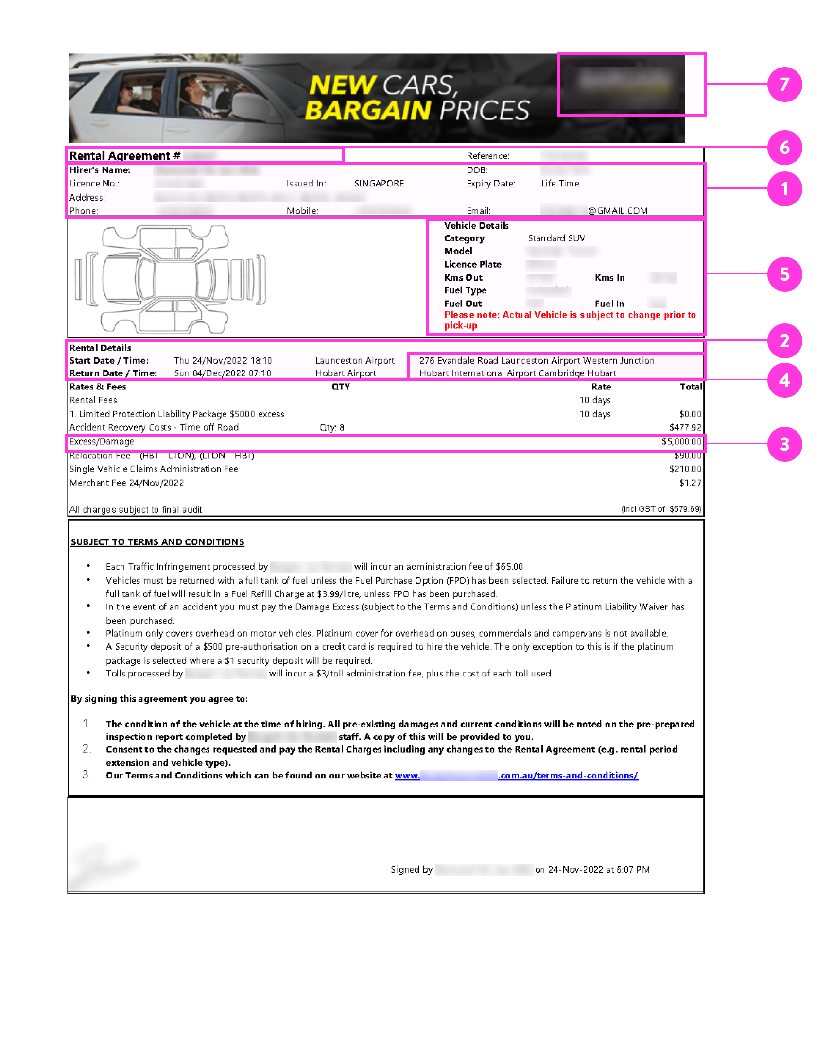 Copy of an annotated rental agreement